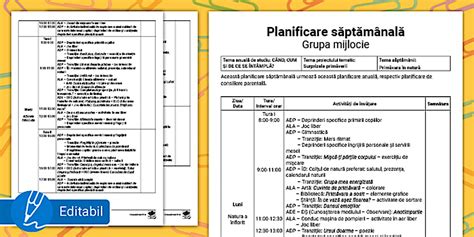 Primăvara în natură – Model de planificare grupa mijlocie