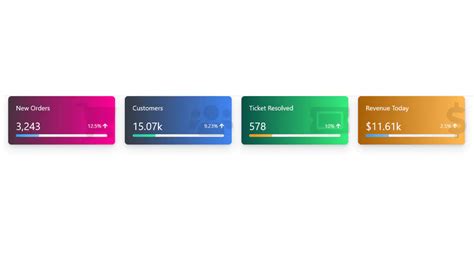 Image result for Bootstrap 5 Cards