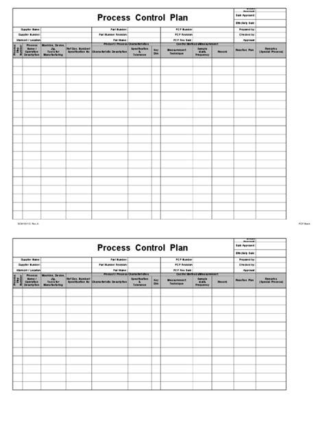 Image result for Process Control Plan FEMA