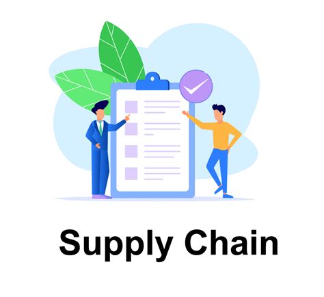 Image result for SAP MM