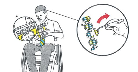 Ethical Science 的图像结果