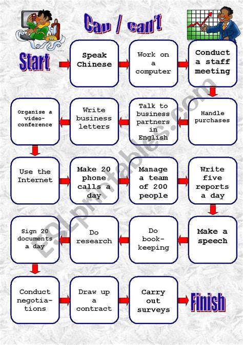 Can Worksheet 的图像结果