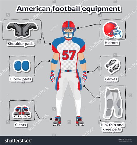 What Are The 10 Equipment Used In Football at Lavina Flippen blog