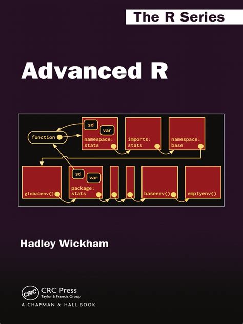 Image result for R Prgrmaing Tutral Advanced Tutorial