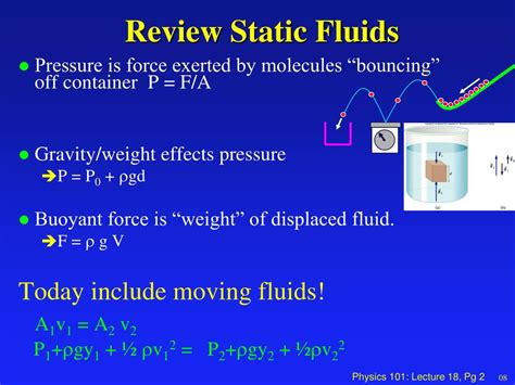 Image result for Fluids Physics Lecture