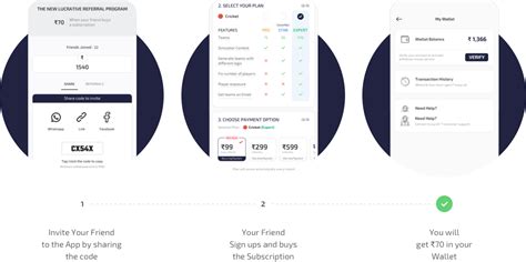 Refer And Earn | Perfect Lineup Referral Code | ₹70 Cashback