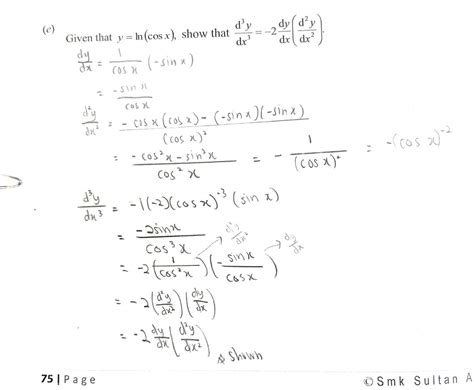 Implicit Differentiation Problem and Solving 的图像结果