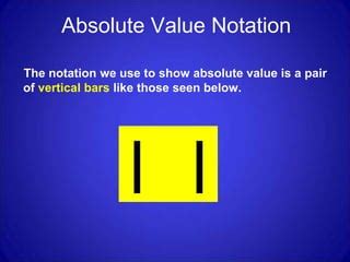 Image result for Absolute Value Table