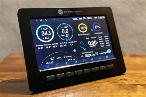 Image result for O2 Sat Monitor CVS