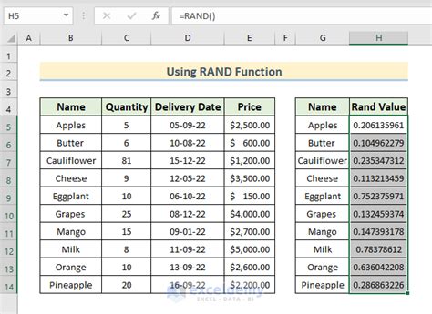 How to Random Sort in Excel 的图像结果