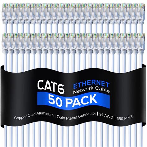 Image result for Best Cable for Internet Connection