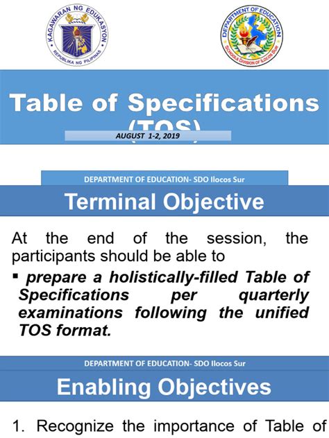 Table of Specifications Example 的图像结果