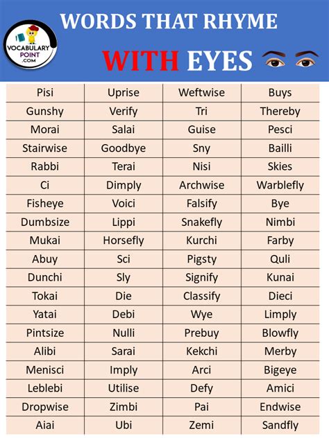 Words That Rhyme with Eyes - Vocabulary Point