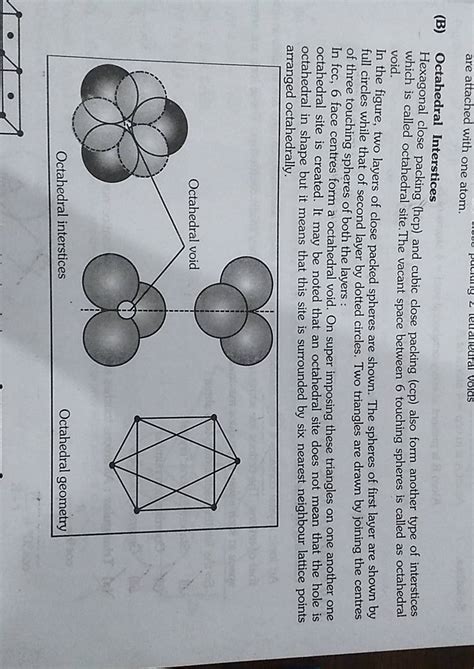 (B) Octahedral Interstices Hexagonal close packing (hcp) and cubic close