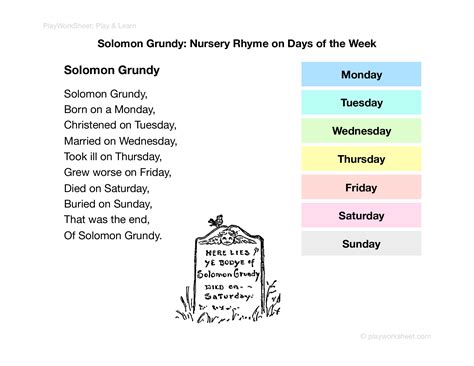 A Journey Through Time: Unveiling the 'Solomon Grundy' Nursery Rhyme ...