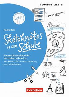 schritt fuer schritt anleitung zum teppich sketchnotes in der schule unterrichtsinhalte leicht schritt fuer schritt anleitung zum teppich sketchnotes in der schule unterrichtsinhalte leicht