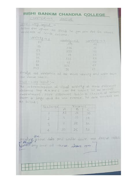 Image result for Practical Statistics