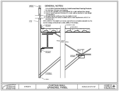 Image result for Animal Image Classification Model Training Process