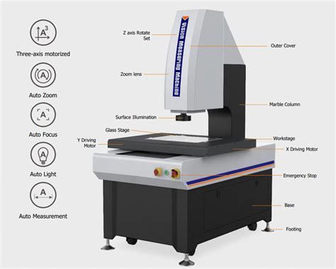Image result for In Spec VMM Measuring Systems
