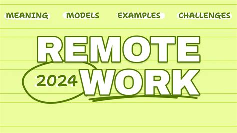 Image result for Remote Work Behavior