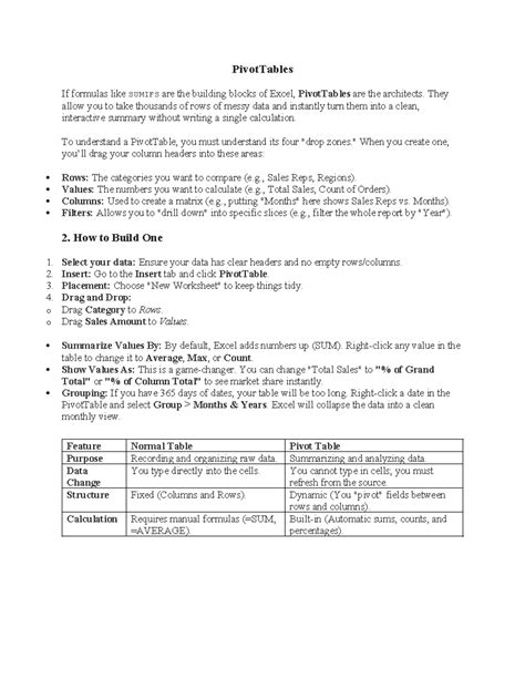 Pivot Tables - Practice Guide for Excel Mastery - Studocu
