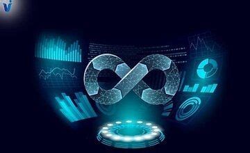 DevOps Tutorial Code Decode 的图像结果