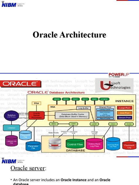 Image result for Oracle Database Introduction