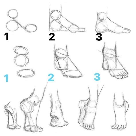 Image result for Step by Step Drawing Feet Tutorials
