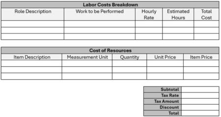 Work Proposal Example 的图像结果