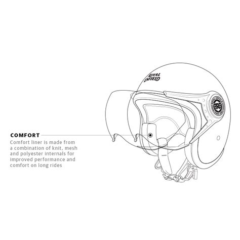 ROYAL ENFIELD JET OPEN FACE MLG HELMET-MATT DESERT STORM