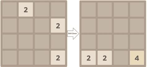 Image result for 2048 Algorithm