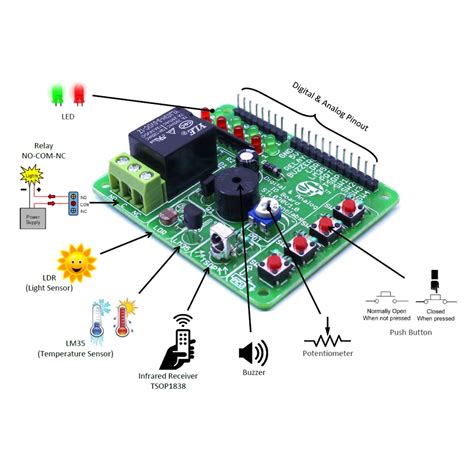 Digital & Analog IO Breakout Board for Arduino - Versatile Electronics ...