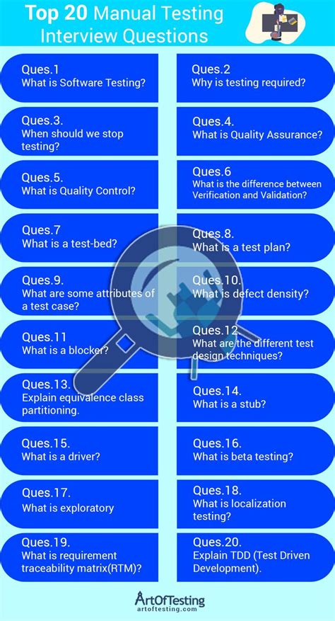 Image result for Interview Questions for Manual Testing