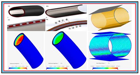 Finite Element Modelling on the Mechanical Behaviour of Marine Bonded ...