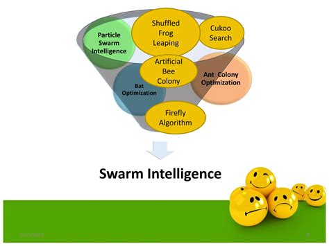 Evolutionary Computing Optimization Algorithm 的图像结果