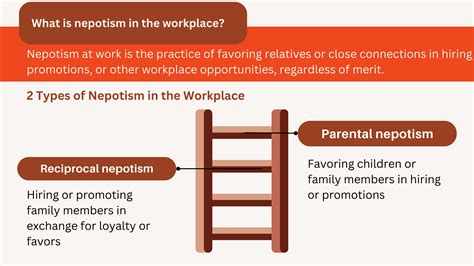 Nepotism In The Workplace: Signs, Challenges, & Prevention