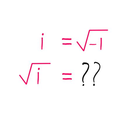 How To Really Calculate The Square Root Of i? | by Hemanth | Street Science | Medium