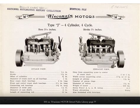 Image result for Wisconsin Engine ABS Identification