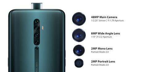 Oppo Reno 2F With Quad Rear Cameras Is Now Available For Sale in India ...