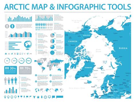 Python Plot Arctic Map 的图像结果