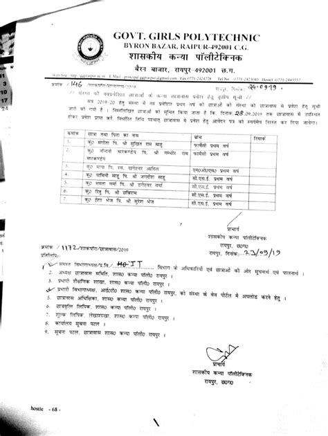 Govt. Girls Polytechnic Byron Bazar Raipur