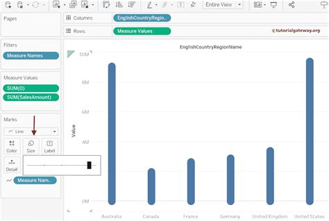 Image result for Rounded Bar Chart in Tableau Using Python