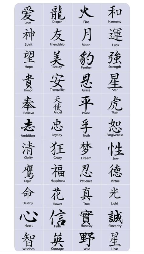 Best 12 chinese-symbols-and-meaning – Artofit