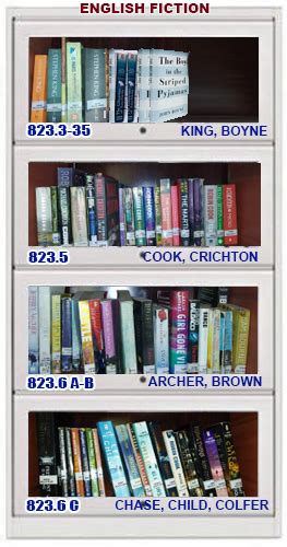 Virtual Book Shelves - KV Kanjikode