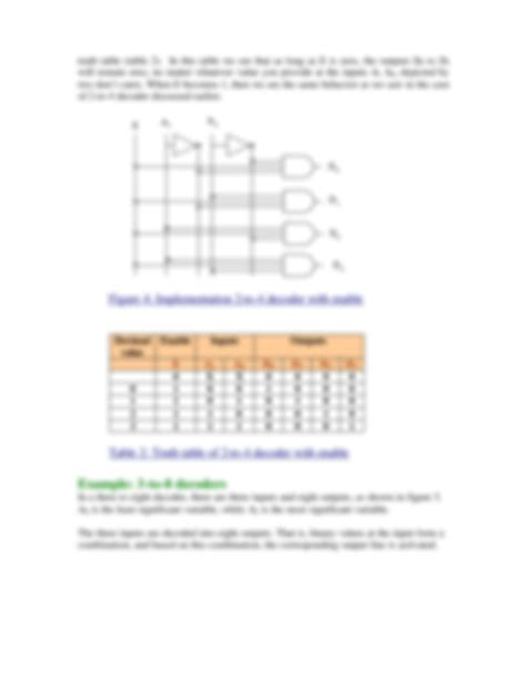 Image result for Encoder Decoder Questions