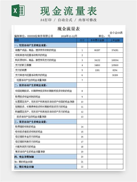 现金流量表EXCEL表格模板下载_现金_图客巴巴