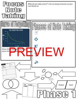 Image result for Focus Note Taking