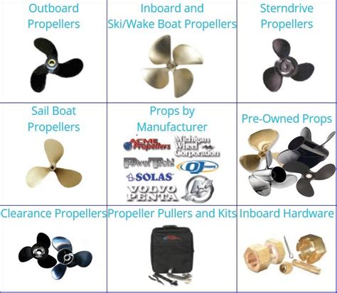 Image result for Find Correct Model Boat Propellers
