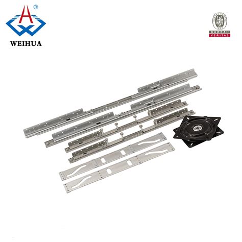 Image result for Table Extensions Mechanism