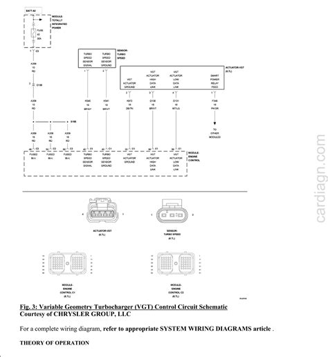 Powertrain Control Module PCM 的图像结果